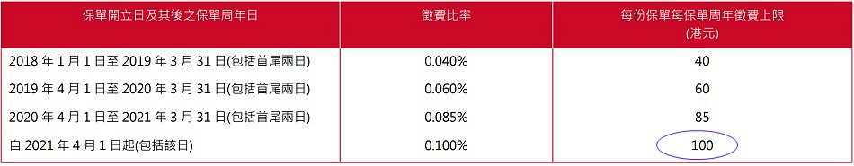 征費(fèi).jpg
