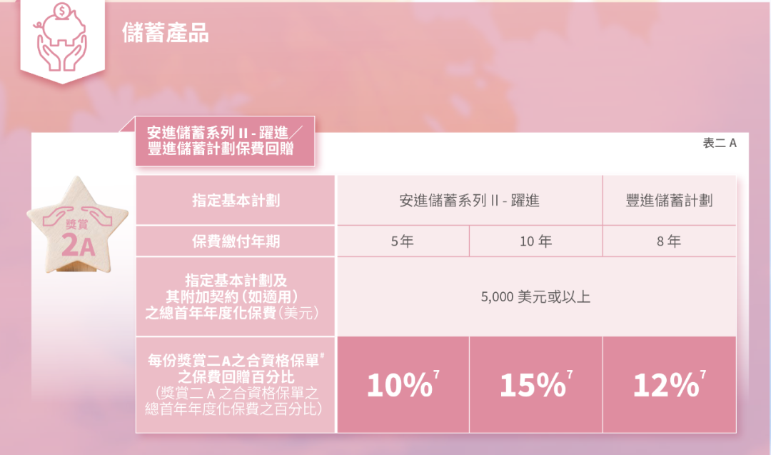 安盛豐進(jìn)安進(jìn).png
