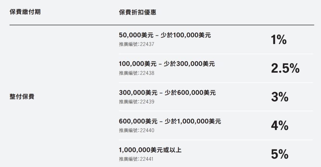宏利創(chuàng)富傳承2.png