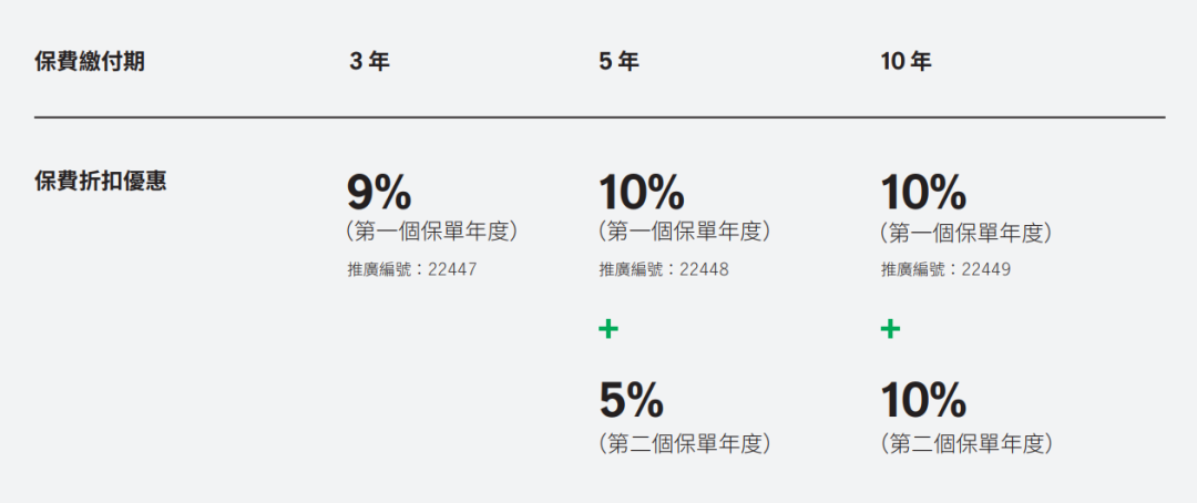 宏利環(huán)球.png